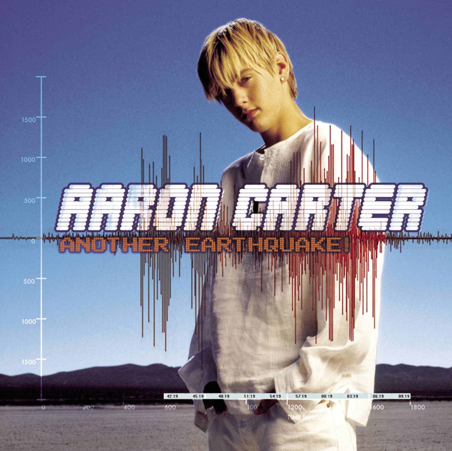 The Lottery Song