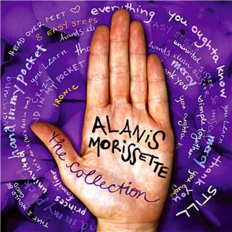 Everything (Album Version)