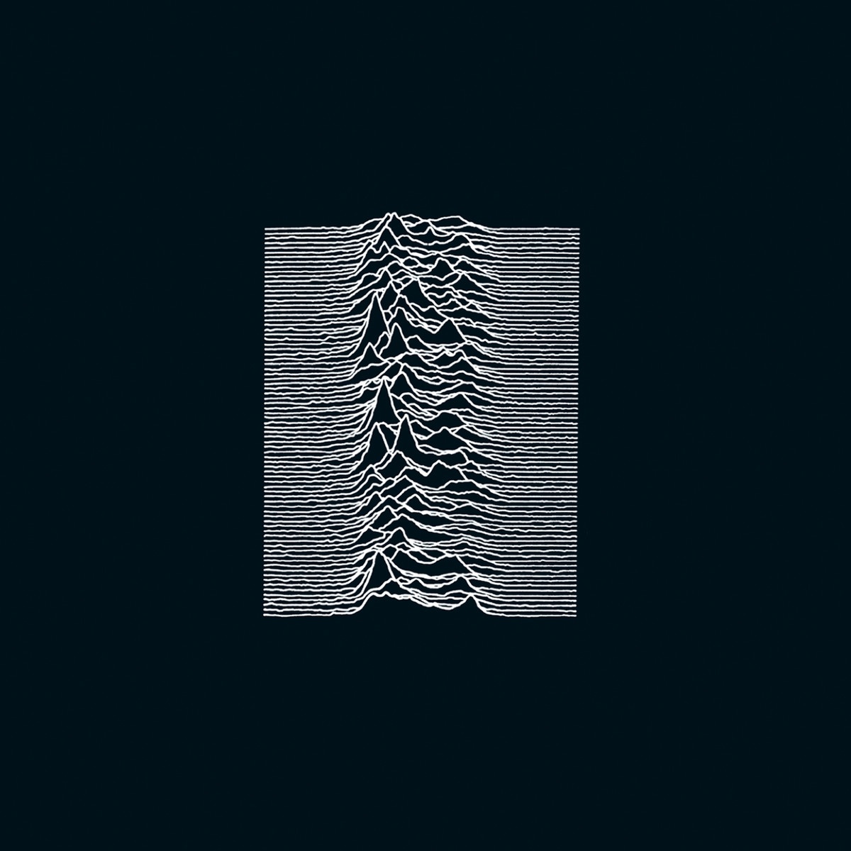 She's Lost Control [2007 Re-mastered Album Version]