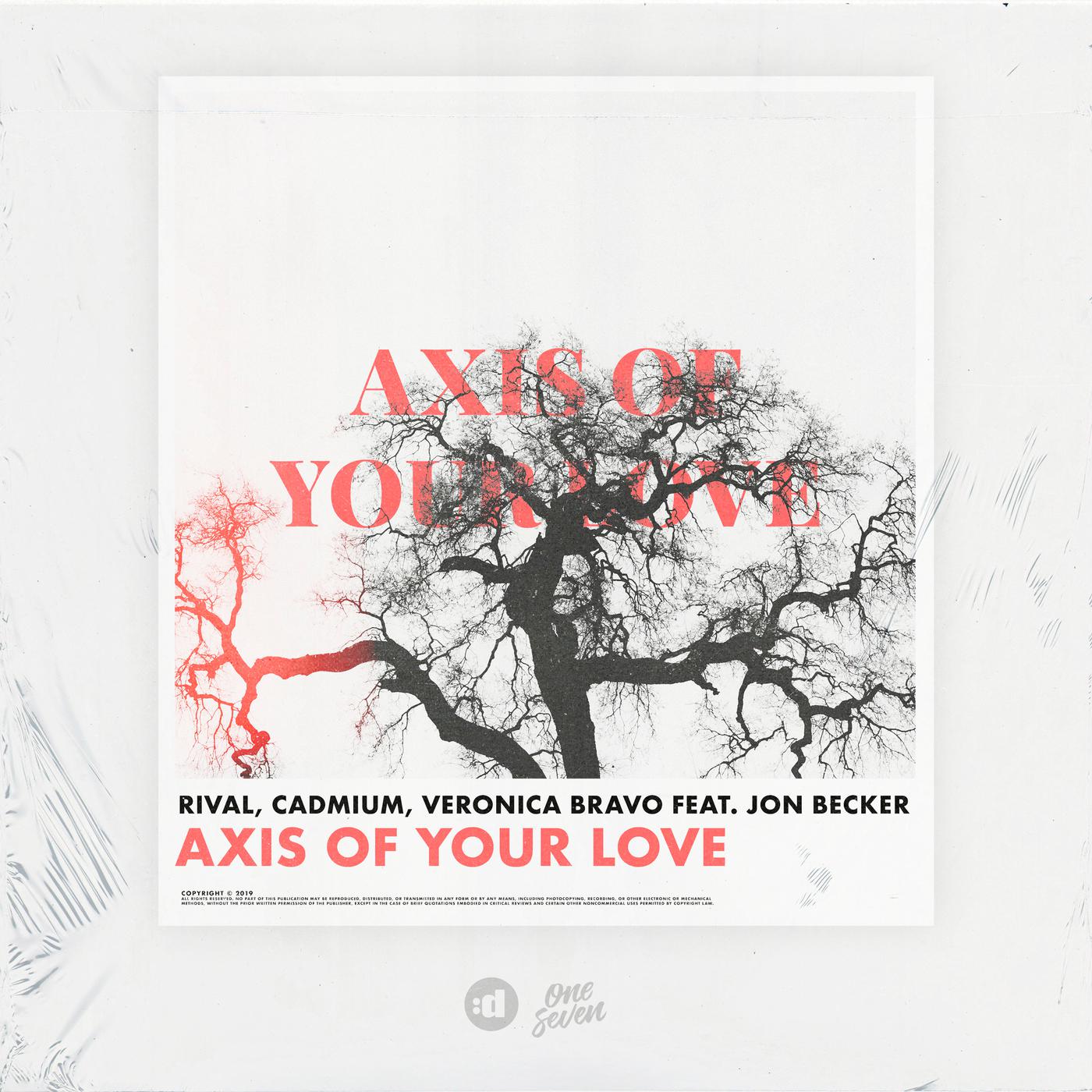 Axis Of Your Love