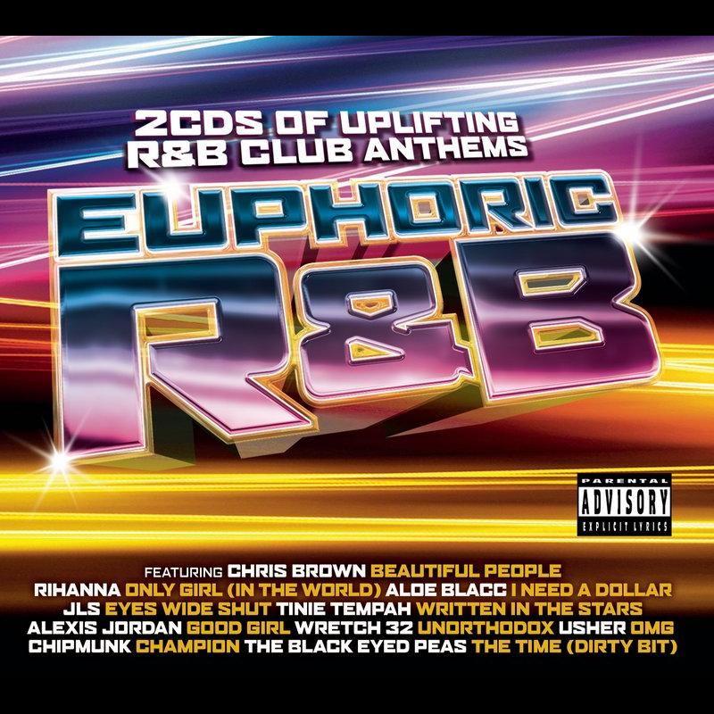 Only Girl (In The World)