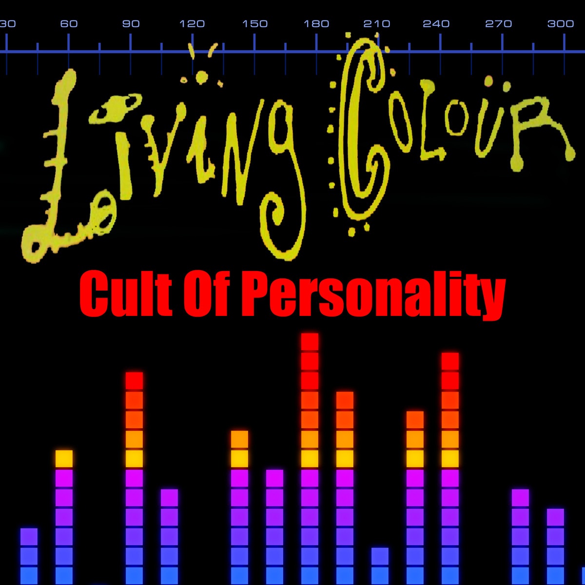 Cult Of Personality (Edit)