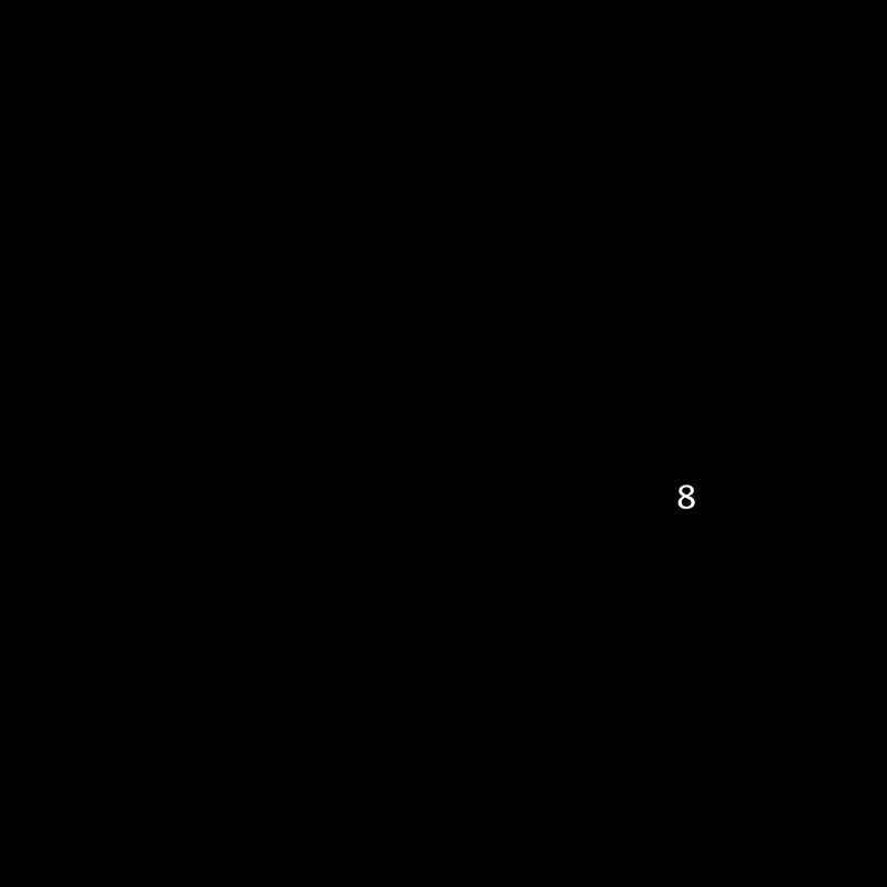 난 별