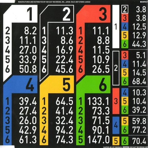 FORTUNATE 1MARK(A-4 MIX)