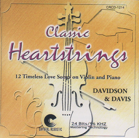 All The Things You Are