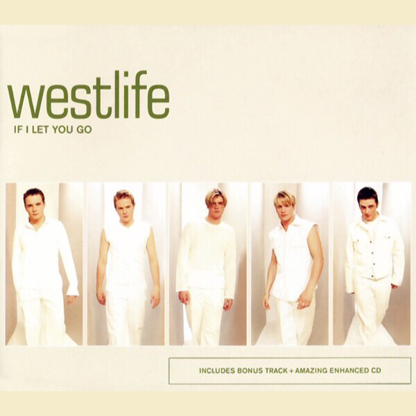 If I Let You Go (Radio Edit)